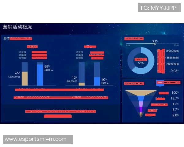 电竞实时数据分析V5比赛经验引发热议与争议探讨 电竞实时数据分析V5比赛经验引发热议与争议探讨